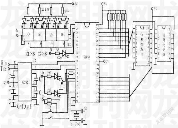 數(shù)字集成電路測試儀硬件的設(shè)計(jì)與軟件開發(fā)