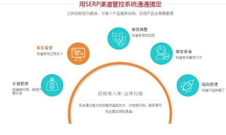 渠道物流追蹤軟件開發公司 數字化轉型中的關鍵伙伴