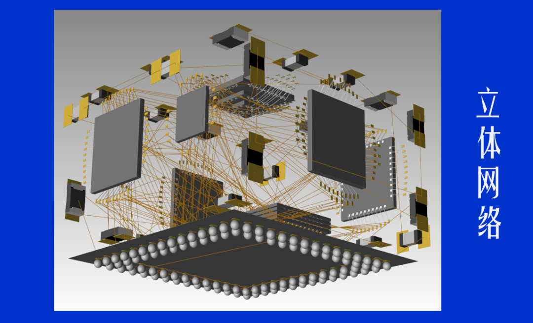 集成電路設計的“新思路” 軟件開發(fā)思維的融入與變革